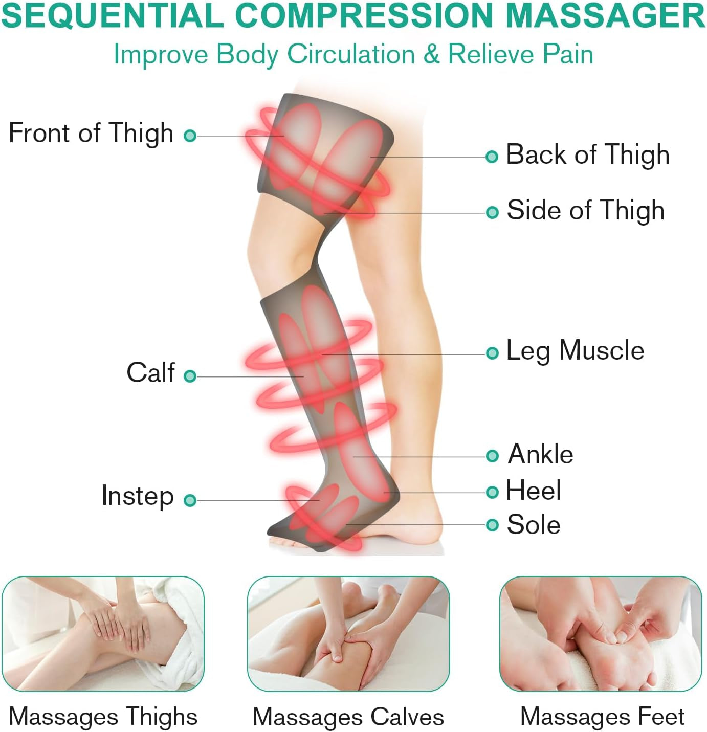 Full-Leg Air Compression Massager
