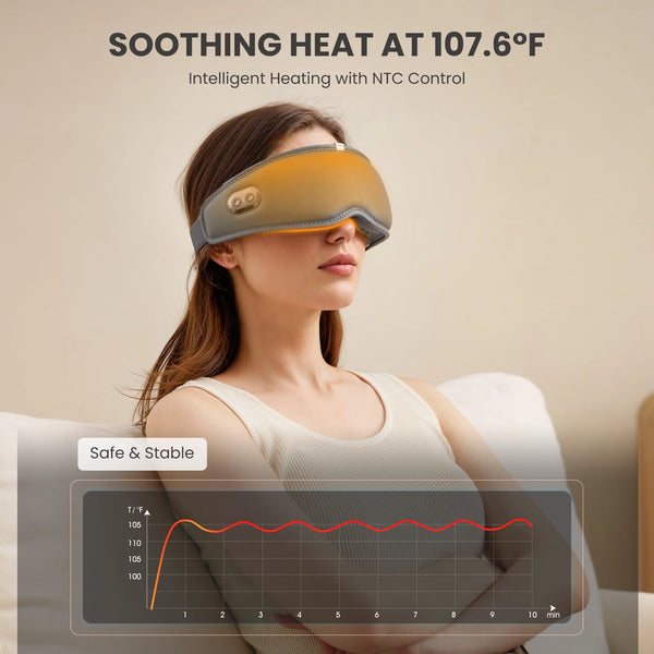 Eye Massager with Heat, Vibration & Air Pressure – Relieve Eye Strain & Headaches